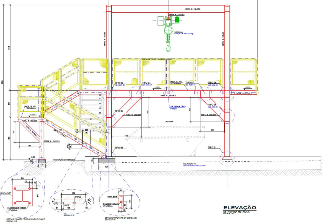 projetos industriais para estação de tratamento de efluentes